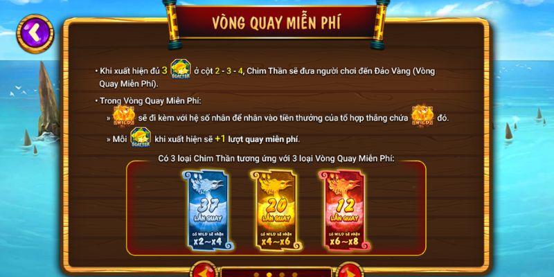 an-khe-tra-vang-top88-vong-quay-mien-phi